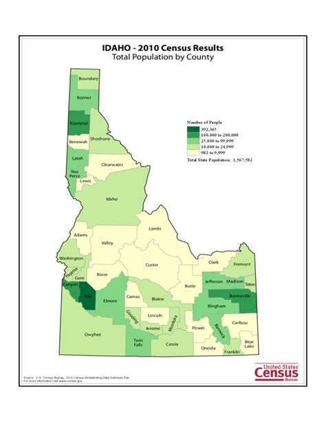 Idaho County Population Map Free Download