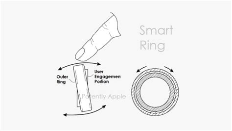 Apple continues to refine one of their Smart Ring patents for future ...