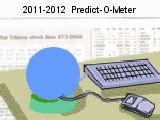 2023-2024 Predict-O-Meter (POM)