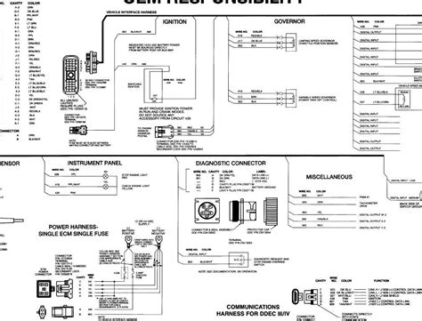 Ddec 3 Ecm Wiring Diagram