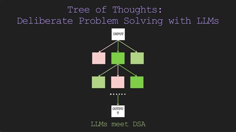 Tree of Thoughts: Deliberate Problem Solving with Large Language Models - Let Your LLMs Play ...