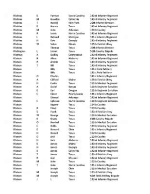 Fold3 - Page 464 in Unit History - 36th Infantry Division