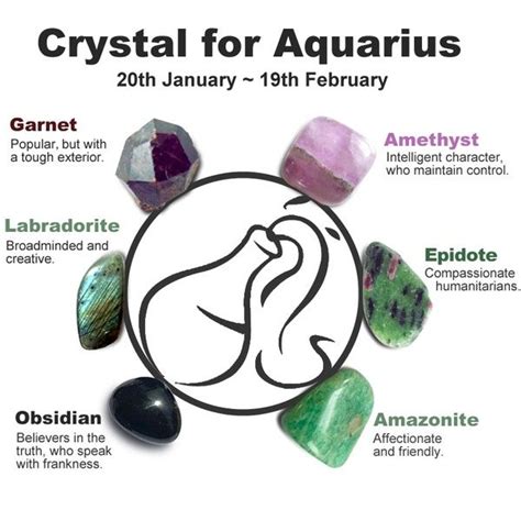 Pin by Marissa Mybuttnurface on Meditation crystals in 2021 | Crystal meanings charts, Crystal ...