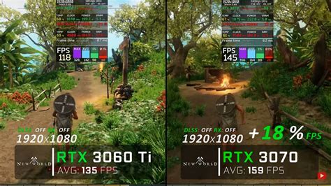 RTX 3060 Ti Vs RTX 3070: Gaming, 1440p, Laptop, & 4K