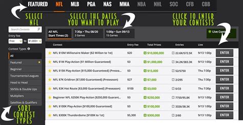 DraftKings Daily Fantasy Contests 101 - Overview - DK Legends