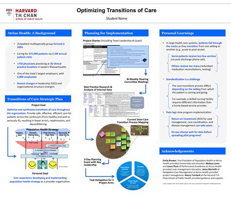 Poster Examples | Field Practice | Harvard T.H. Chan School of Public Health