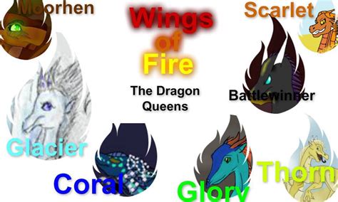 Wings of Fire Simulator - Occupation- scavengers and dragons - Wattpad