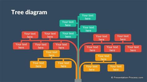 Flat Design Templates for PowerPoint Tree | Tree diagram, Powerpoint ...