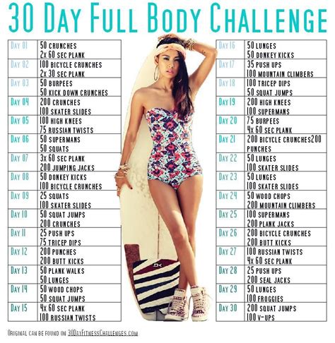 30 Days of Kpop | Full body workout plan, Body workout plan, Full body workout