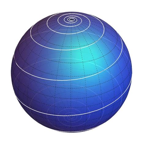 Straight line on Mercator projection | loxodrome, rhumb line