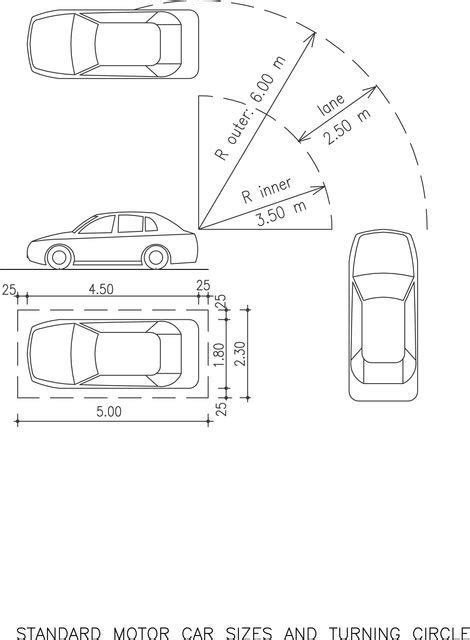 car minimum turning radius Parking Plan, Parking Building, Car Parking, Architecture Drawing ...