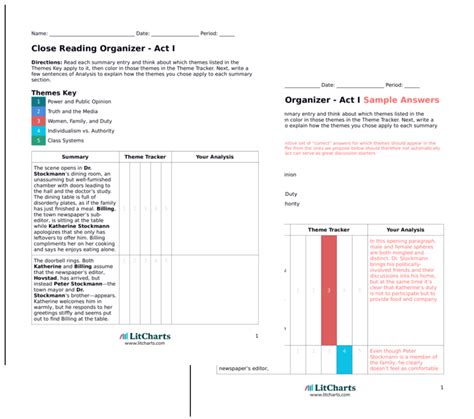 An Enemy of the People Themes | LitCharts