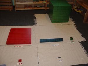 Hierarchical Material - Montessori Album