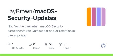 GitHub - JayBrown/macOS-Security-Updates: Notifies the user when macOS ...