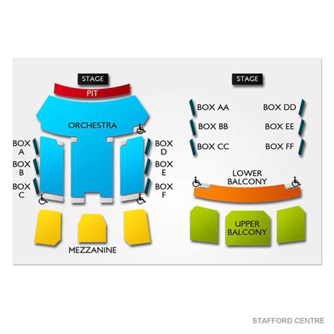 Stafford Centre Seating Chart | Vivid Seats