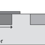 Cross-section of standard CMOS silicon wafer with silicon nitride block... | Download Scientific ...