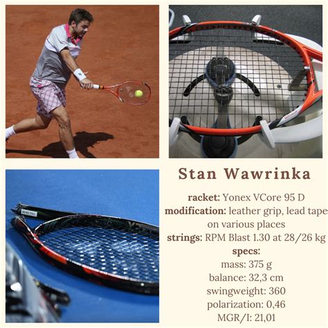 Stan Wawrinka racket