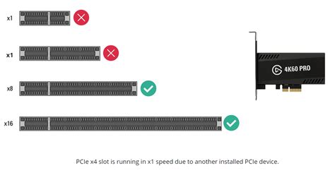 Alles über PCIe (PCI-Express) – Elgato