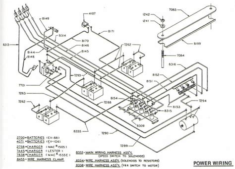 Club Car Charger Wiring Diagram » Wiring Digital And Schematic