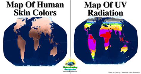 4. The Biology Of Human Variation - Understanding Compassion