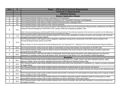 Area # Stage 1 - FI$Cal Non-Functional Requirements Technical (T ...