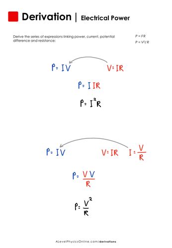 How to Derive: Electrical Power | A Level Physics | Teaching Resources