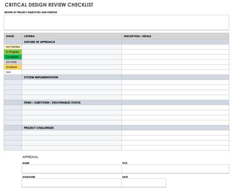 Free Design Review Checklists | Smartsheet