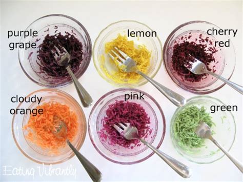 Natural Food Coloring (13+ Easy Food Dye Alternatives) • Kids Activities Blog