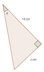 Tangent problems (solutions, examples, videos)