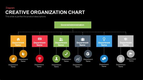 Creative Organization Chart PowerPoint Template & Keynote - Slidebazar