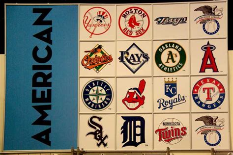 The Most Successful MLB Teams of the Modern Era