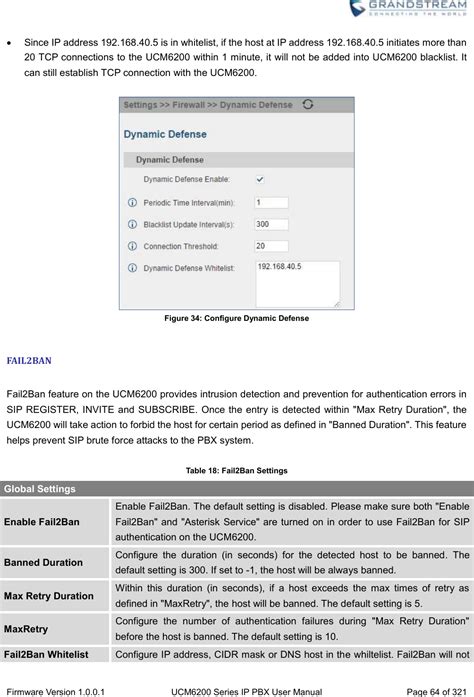 Grandstream Networks UCM6202 IP PBX User Manual