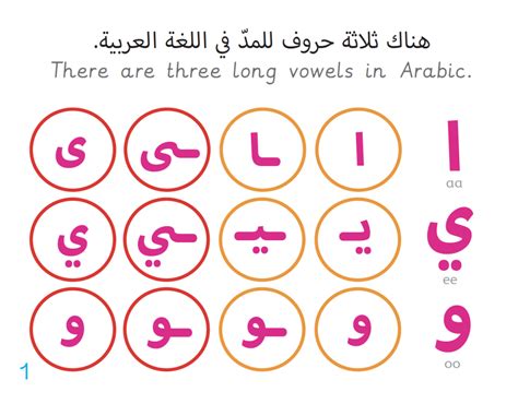 Let's Read Arabic - Long Vowels - WordUnited