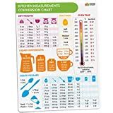 Meat Netting Size Chart