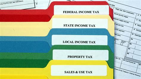 What Is The SALT Tax Deduction? – Forbes Advisor