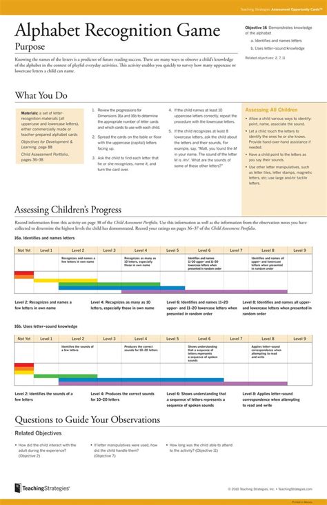 Printable Teaching Strategies Gold Objectives Checklist - Printable ...