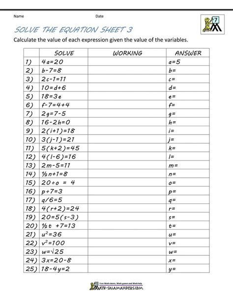 16 Printable Worksheets Algebra | Basic algebra worksheets, Algebra ...