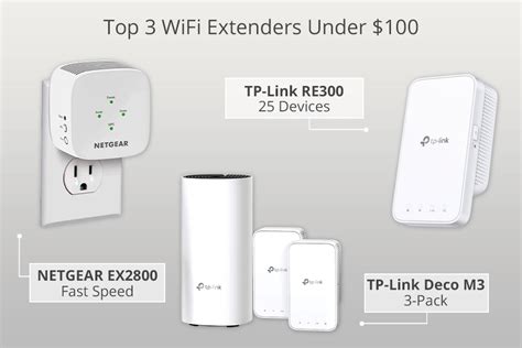 4 Best WiFi Extenders Under $100 in 2024