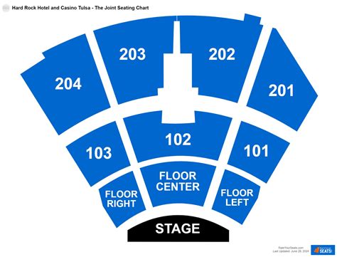 Hard Rock Hotel and Casino Tulsa - The Joint Seating Chart ...