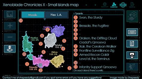 Xenoblade Chronicles X Small Islands Map Map for Wii U by Shepeedy - GameFAQs