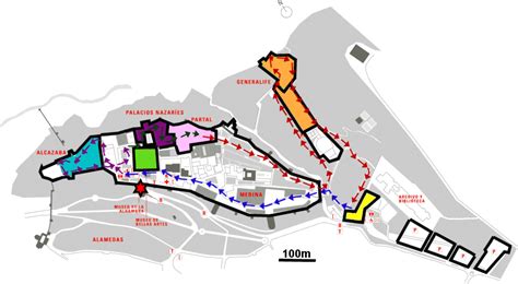 The Alhambra in Granada: understanding the layout of the Alhambra