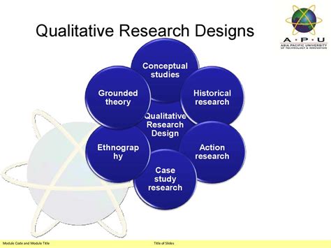 Qualitative Research Designs & Data Collection - online presentation