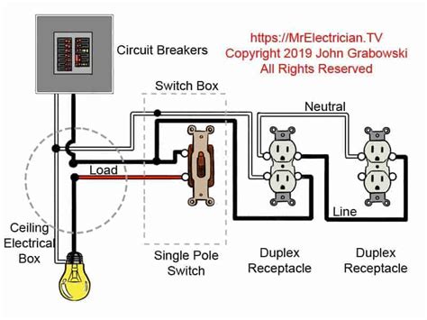 Wiring A Light Switch And Outlet On Same Circuit Diagram - Style Guru ...