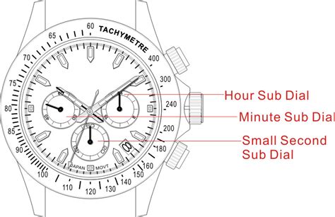 What Is A Chronograph Watch