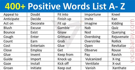 400+ Positive Words List A to Z - Vocabrary