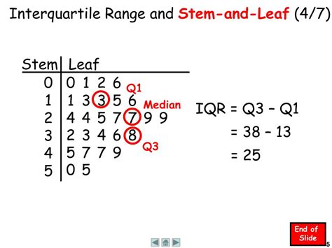 PPT - Interquartile Range PowerPoint Presentation, free download - ID:2783678