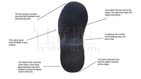 Anti Slip Shoe Soles on Sale | bellvalefarms.com