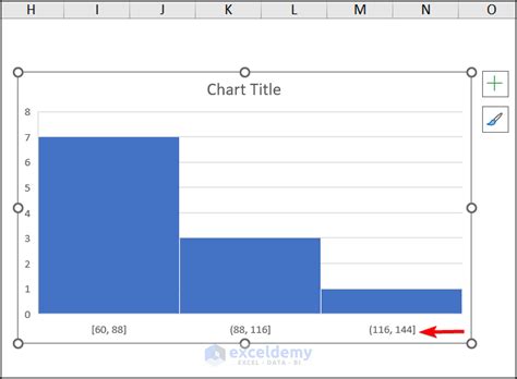 How to Calculate Bin Range in Excel (4 Methods)