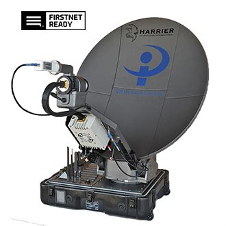 Flyaway Satellite Internet Systems - VSAT | IP Access International