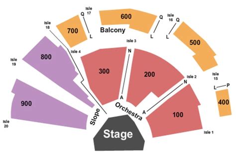 Guthrie Theater Seating Chart